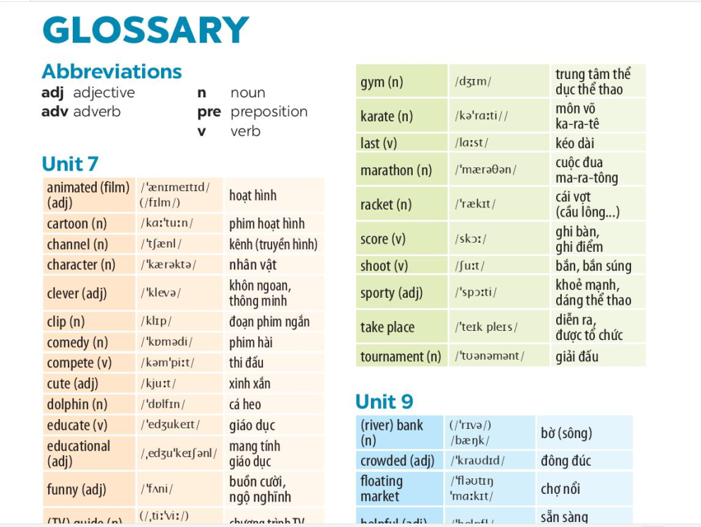 glossary-8121