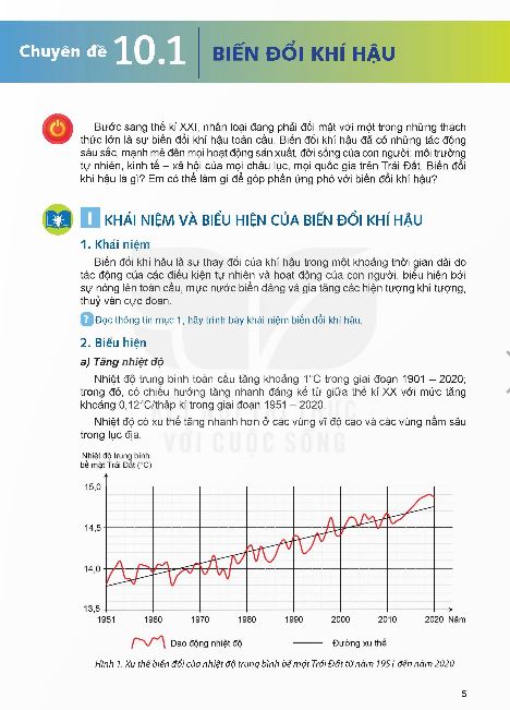 i-khai-niem-va-bieu-hien-cua-bien-doi-khi-hau-13690