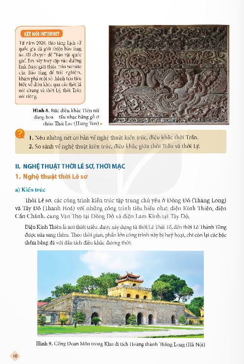 ii-nghe-thuat-thoi-le-so-thoi-mac-13704