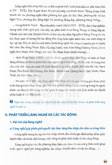 ii-phat-trien-lang-nghe-va-cac-tac-dong-13966