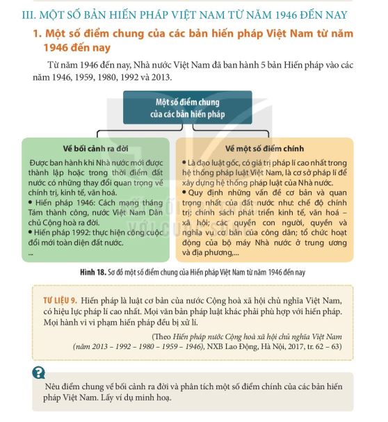 iii-mot-so-ban-hien-phap-viet-nam-tu-nam-1946-den-nay-13727