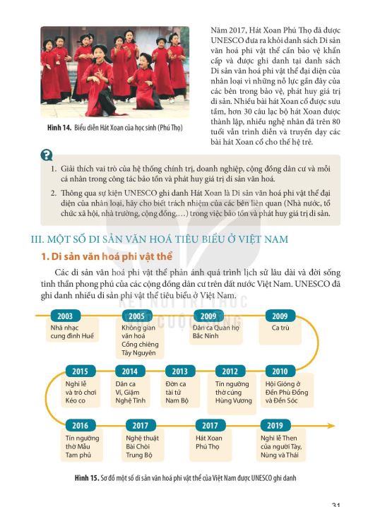 iii-mot-so-di-san-van-hoa-tieu-bieu-o-viet-nam-13724