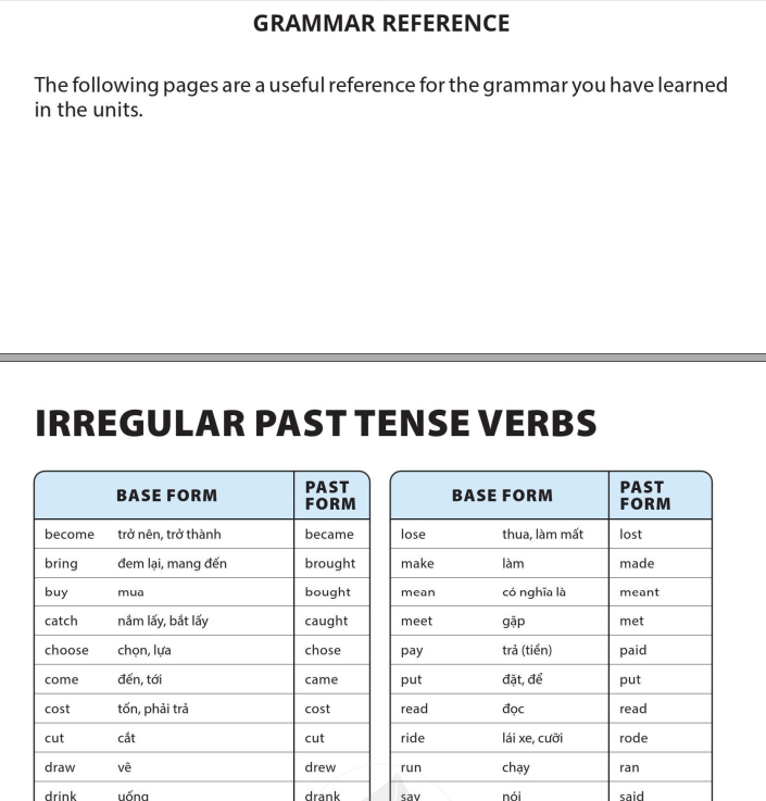 irregular-past-tense-verbs-9426