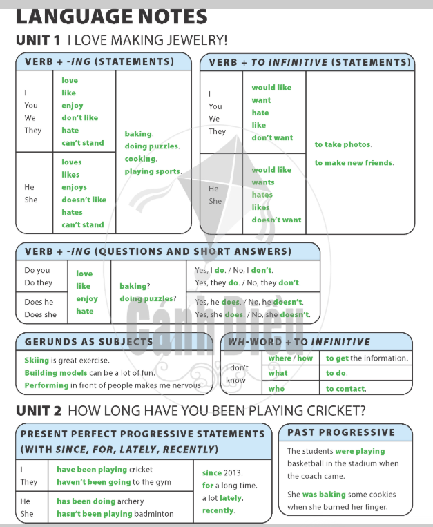 language-notes-10150