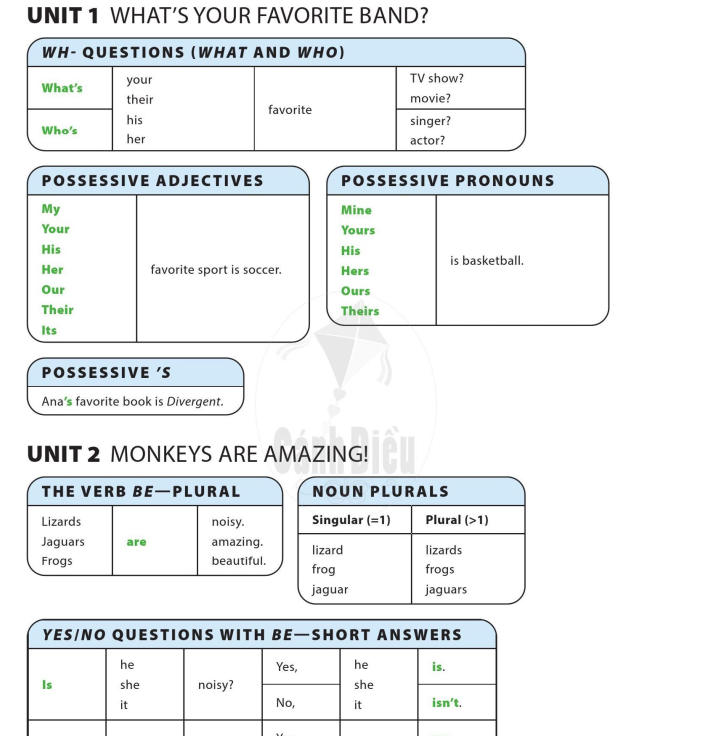 language-notes-9428