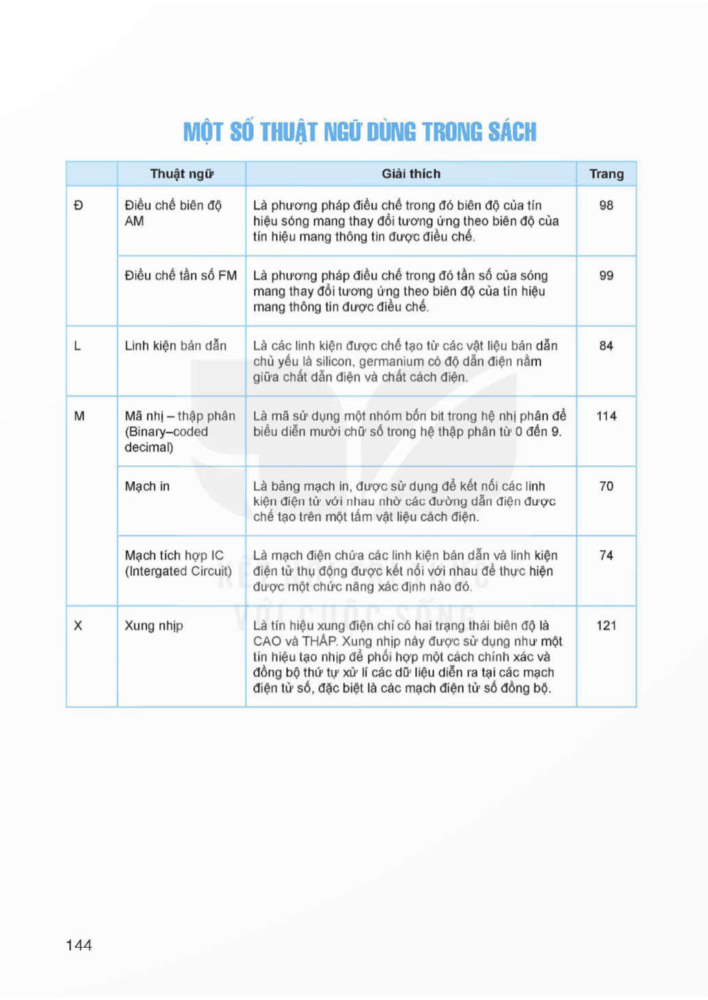 mot-so-thuat-ngu-dung-trong-sach-12809