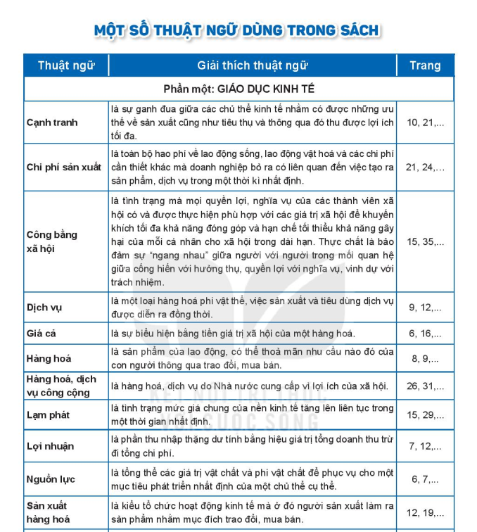 mot-so-thuat-ngu-dung-trong-sach-12472