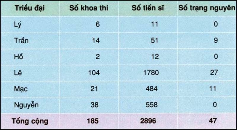 tap-doc-nghin-nam-van-hien-289