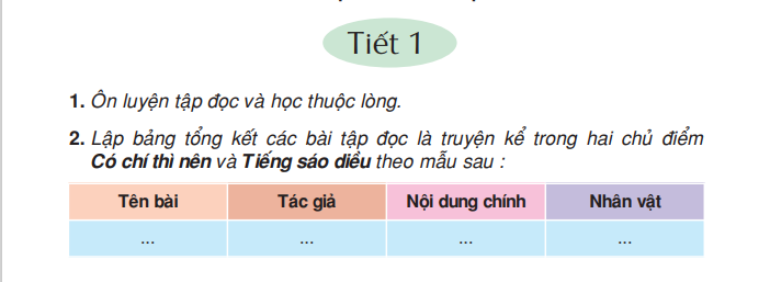 tiet-1-2118