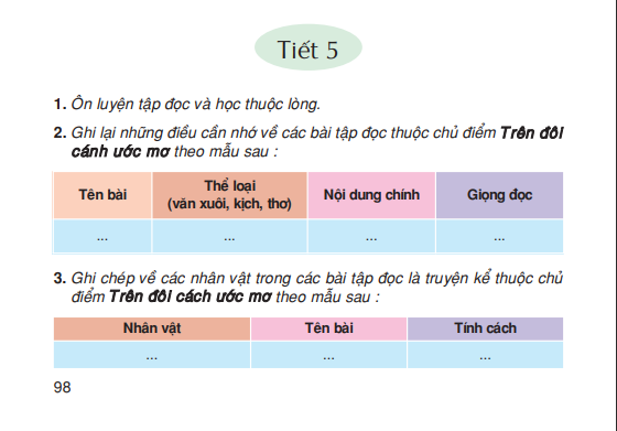 tiet-5-1677