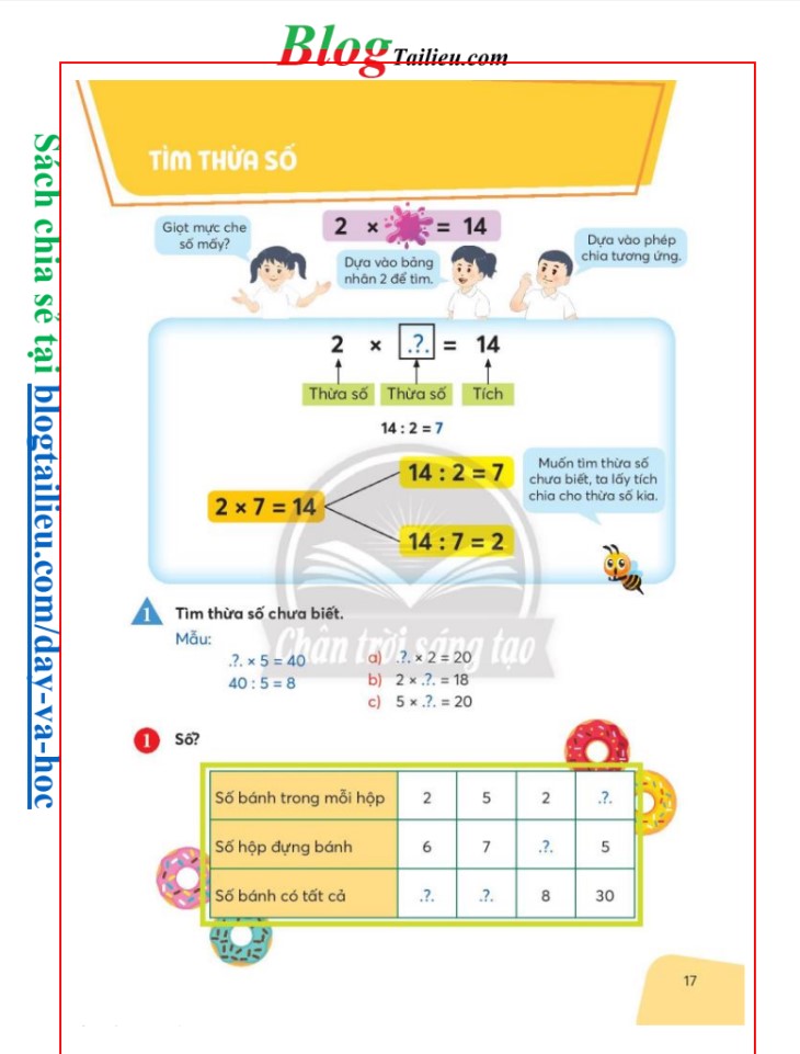 tim-thua-so-1719