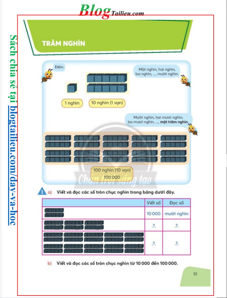 tram-nghin-2013