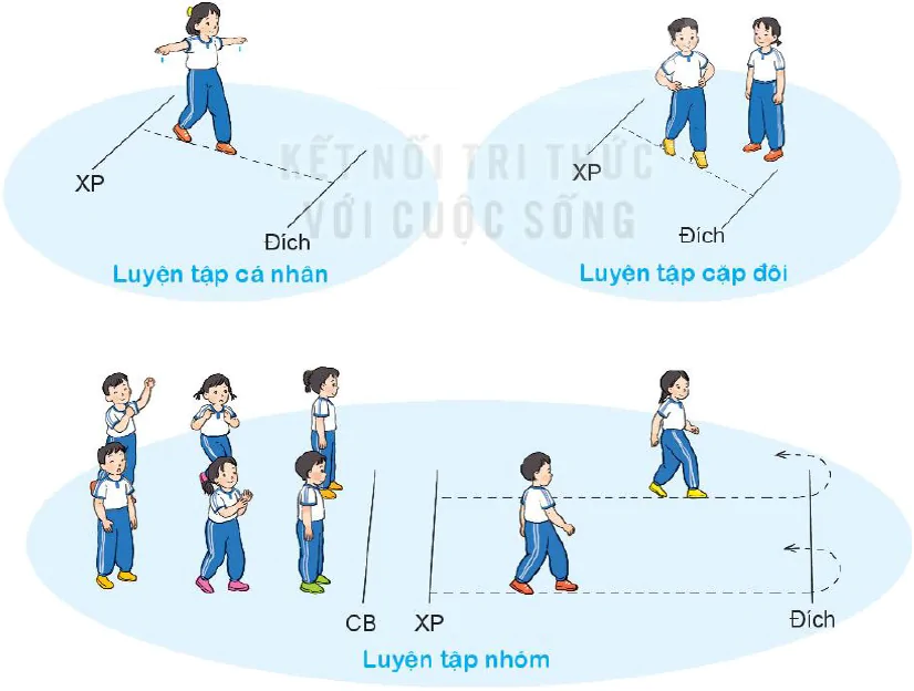 Bài 1. Bài tập di chuyển theo vạch kẻ thẳng