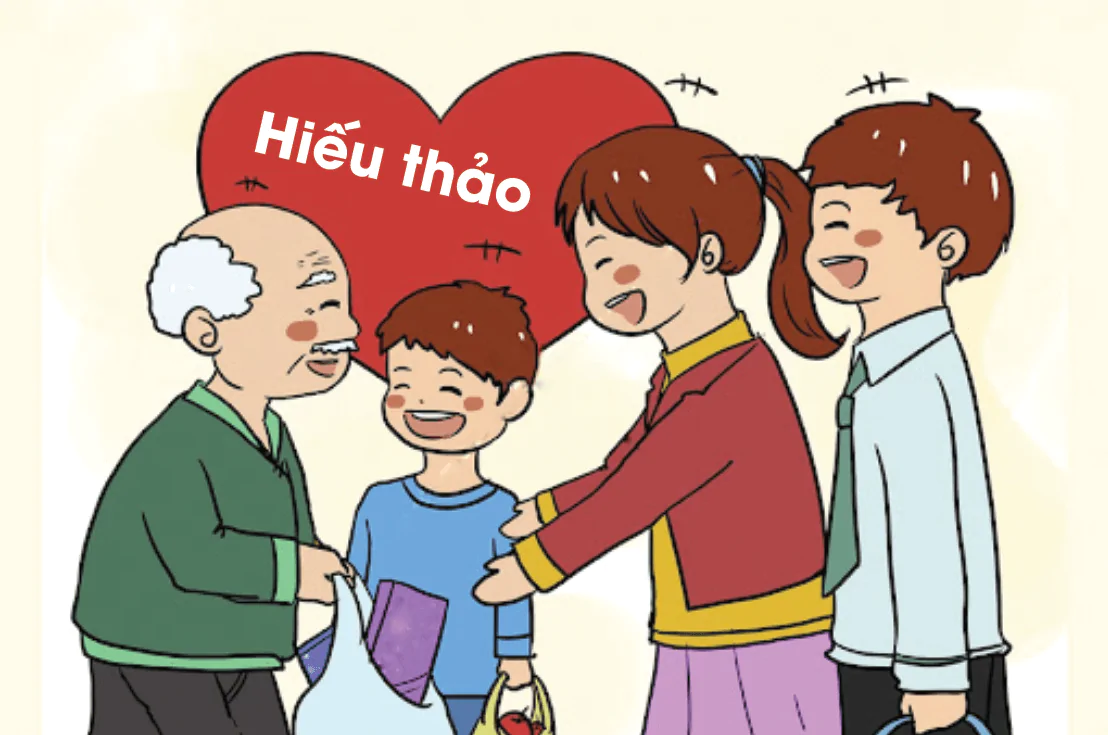 Bài 1. TỰ HÀO VỀ TRUYỀN THỐNG GIA ĐÌNH, DÒNG HỌ