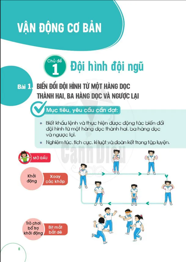 BÀI 1: VIẾN ĐỔI ĐỘI HÌNH TỪ MỘT HÀNG DỌC THÀNH HAI, BA HÀNG DỌC VÀ NGƯỢC LẠI