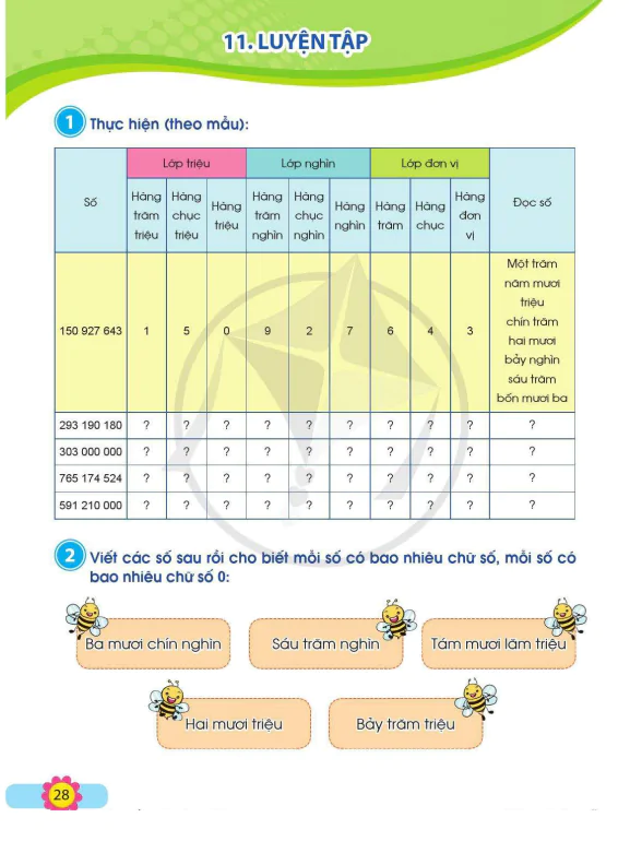 Bài 11: Luyện Tập