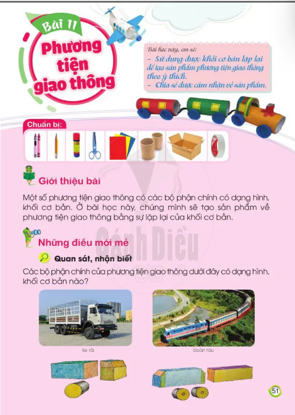 BÀI 11: PHƯƠNG TIỆN GIAO THÔNG