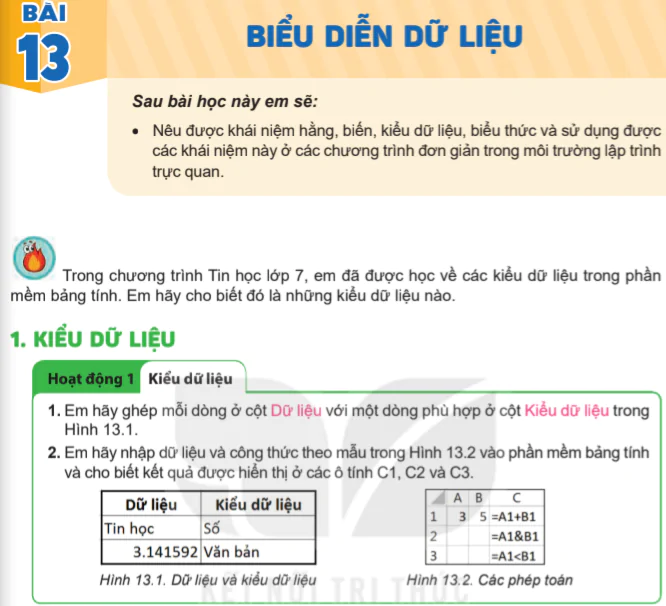 Bài 13: Biểu diễn dữ liệu