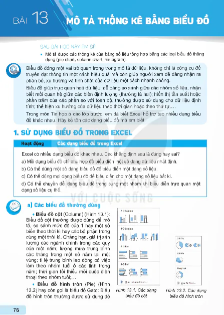 Bài 13: Mô Tả Thống Kê Bằng Biểu Đồ