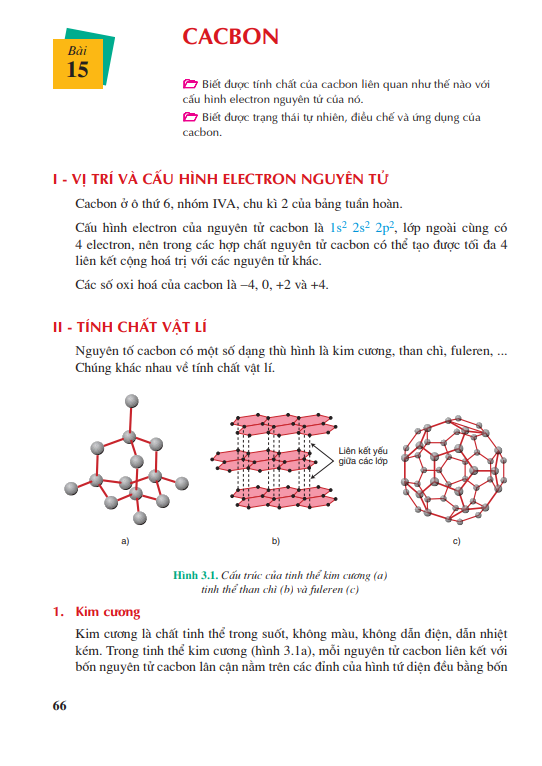 Bài 15: Cacbon 