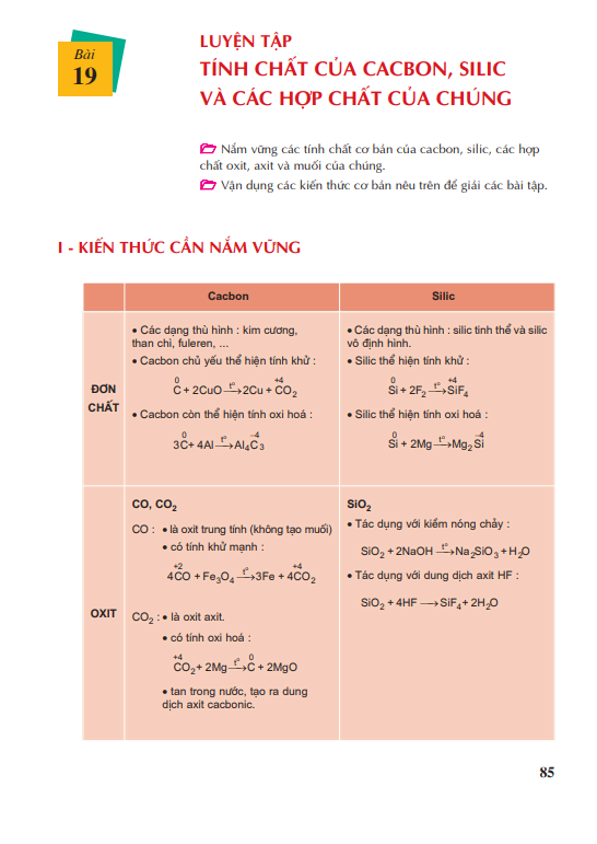 Bài 19: Luyện tập: Tính chất của cacbon, silic và các hợp chất của chúng