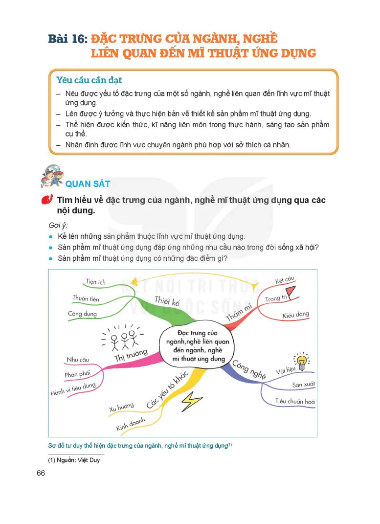 Bài 16: Đặc Trưng Của Ngành Nghề Liên Quan Đến Mĩ Thuật Ứng Dụng