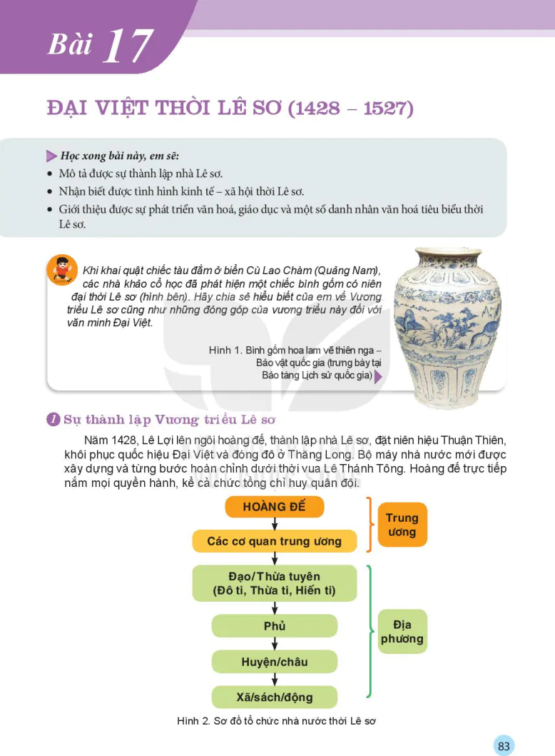 Bài 17: Đại Việt Thời Lê Sơ (1428 - 1527)