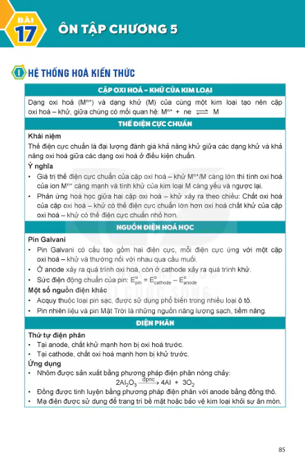 BÀI 17: ÔN TẬP CHƯƠNG 5