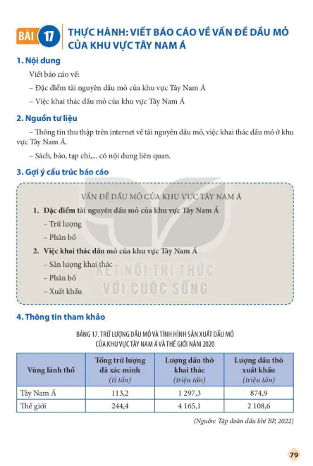 Bài 17: Thực hành: Viết báo cáo về vấn đề dầu mỏ của khu vực Tây Nam Á