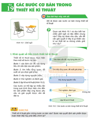 Bài 19: Các bước cơ bản trong thiết kế kĩ thuật