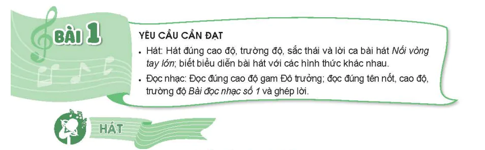 Bài 1