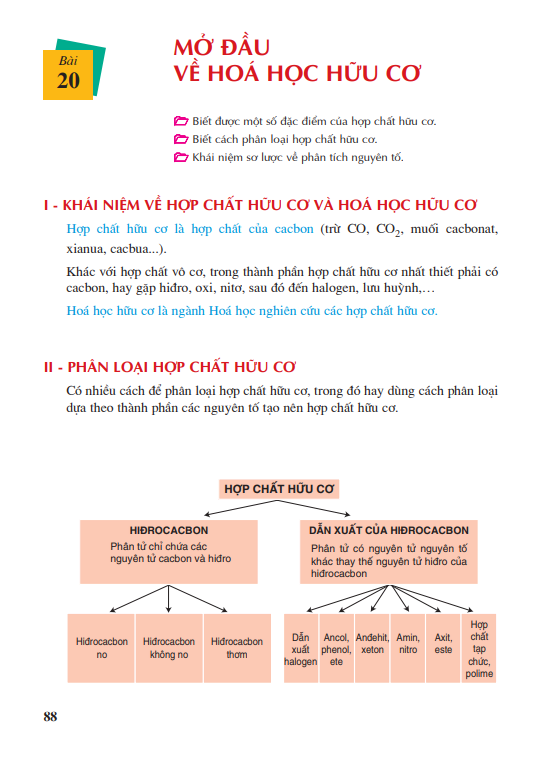 Bài 20: Mở đầu về hóa học hữu cơ