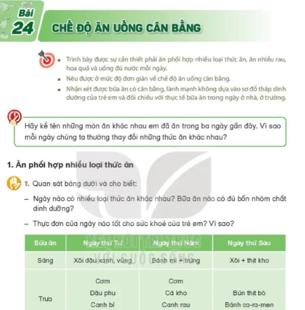 Bài 24: Chế Độ Ăn Uống Cân Bằng