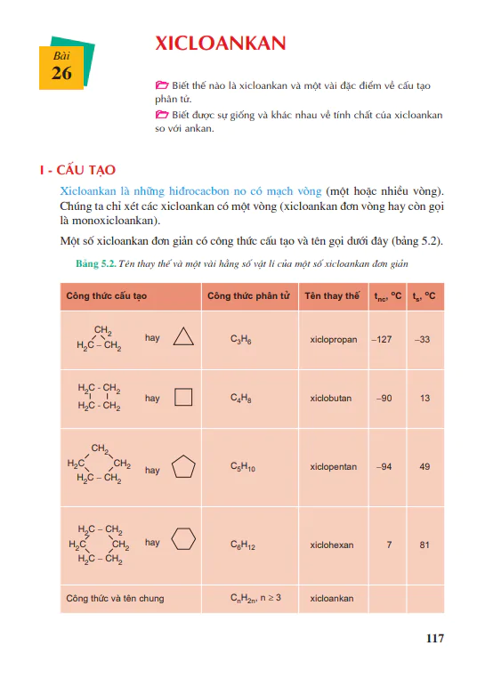 Bài 26: Xicloankan