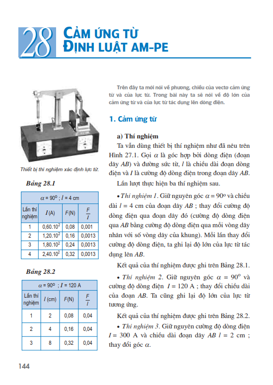 Bài 28: Cảm ứng từ. Định luật Am-pe