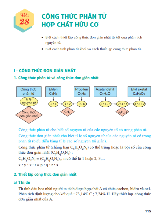 Bài 28: Công thức phân tử hợp chất hữu cơ