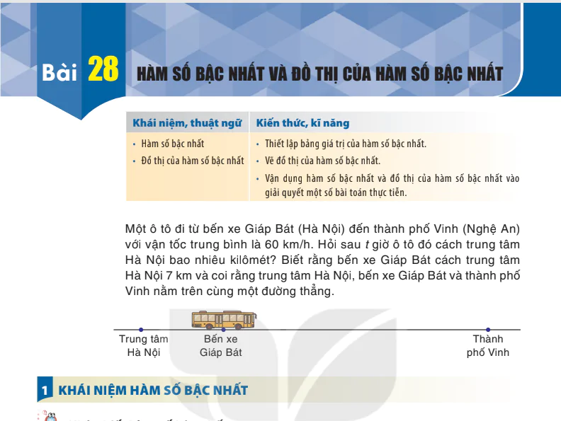 Bài 28: Hàm số bậc nhất và đồ thị của hàm số bậc nhất