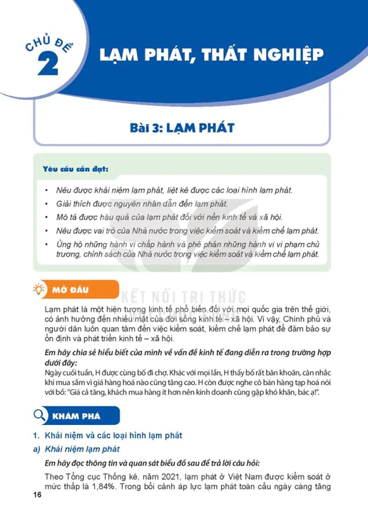 Bài 3: LẠM PHÁT