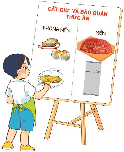 Bài 3: Phòng tránh ngộ độc khi ở nhà