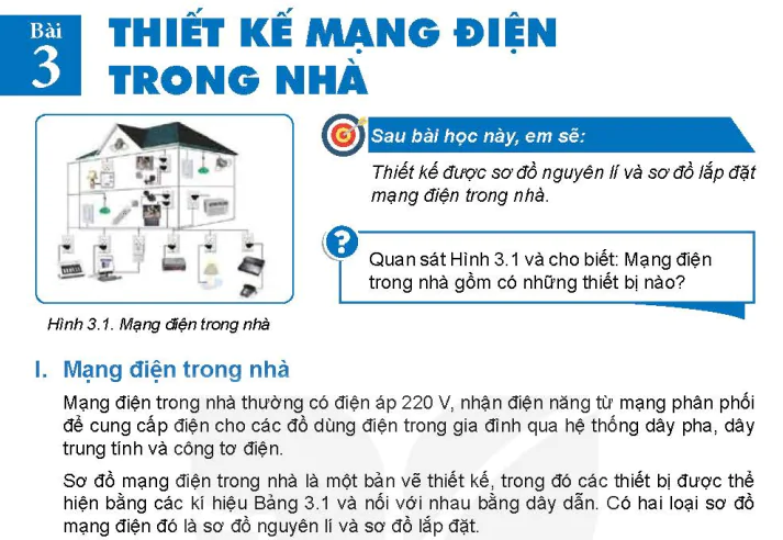 Bài 3: Thiết kế mạng điện trong nhà