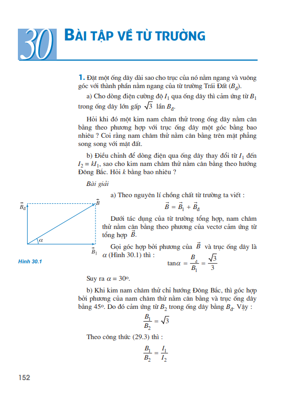 Bài 30: Bài tập về từ trường