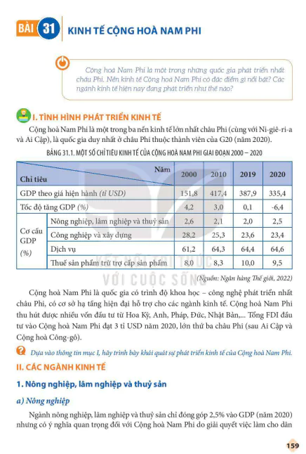 Bài 31: Kinh tế Cộng hoà Nam Phi
