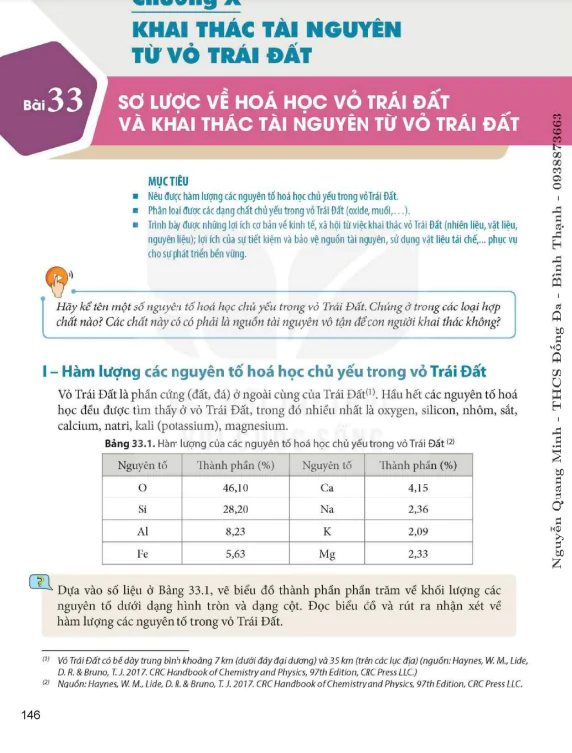 Bài 33. Sơ lược về hóa học vỏ Trái Đất và khai thác tài nguyên từ vỏ Trái Đất