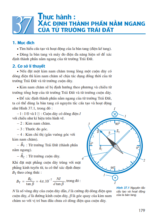 Bài 37: Thực hành:Xác định thành phần nằm ngang của từ trường Trái Đất.Tóm tắt chương IV