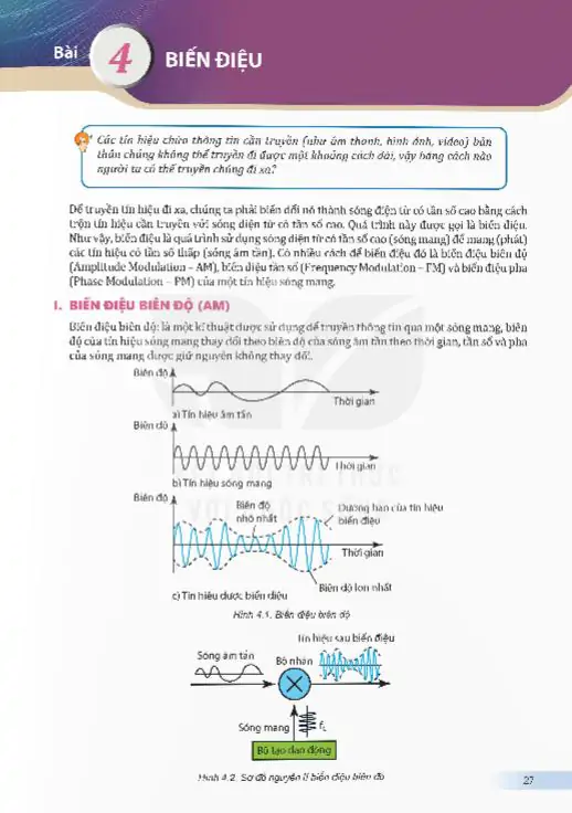 Bài 4: Biến Điệu