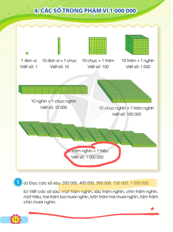 Bài 4: Các Số Trong Phạm Vi 1 000 000
