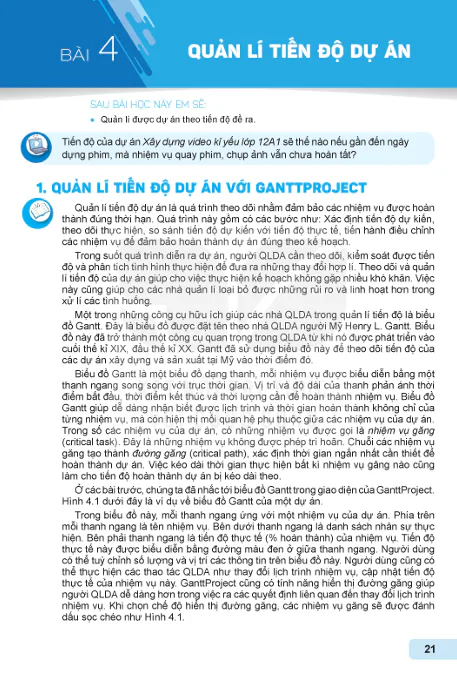 Bài 4: Quản lí tiến độ dự án