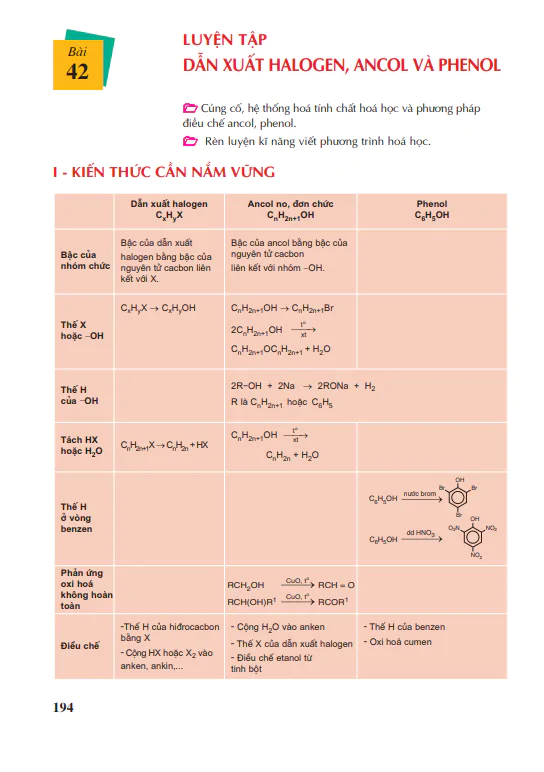 Bài 42: Luyện tập: Dẫn xuất halogen, ancol và phenol