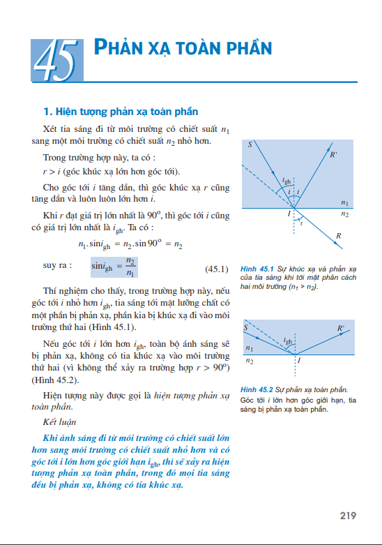 Bài 45: Phản xạ toàn phần