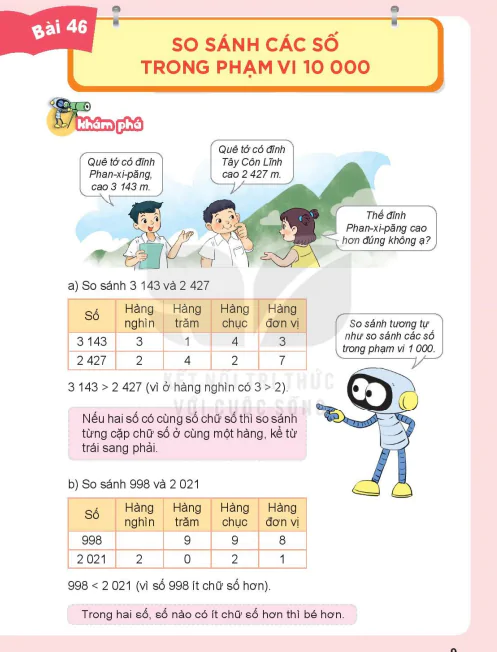 Bài 46: So sánh các số trong phạm vi 10 000